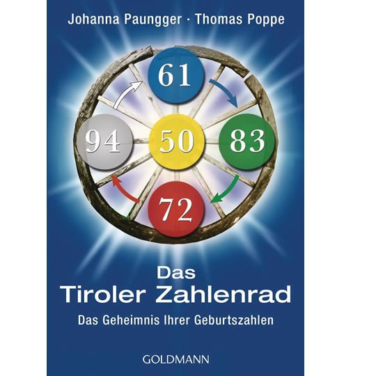 Das Tiroler Zahlenrad - Das Geheimnis Ihrer Geburtszahlen - Ayurveda Paradies Schweiz